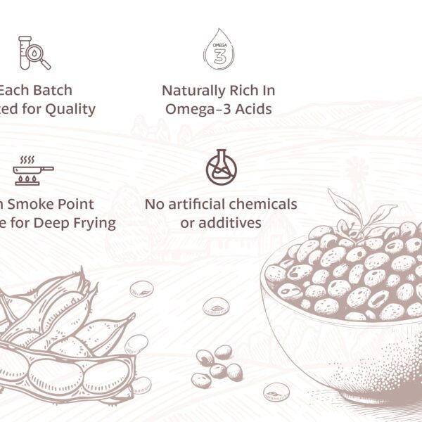 BD Edible Oils Soybean Oil 1 Liter Bottle Product Image 2