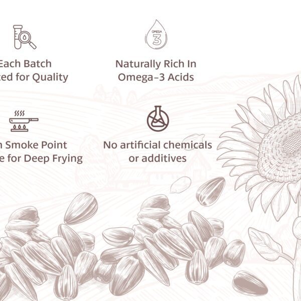 BD Edible Oils Sunflower Oil 12 KG Tin Product Image 5